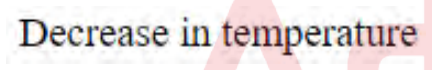 Question content