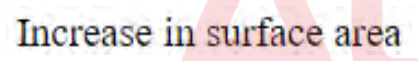 Question content