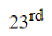 Question content