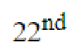 Question content