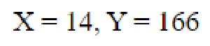 Question content