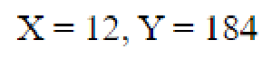 Question content