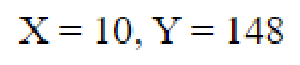 Question content