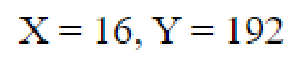 Question content