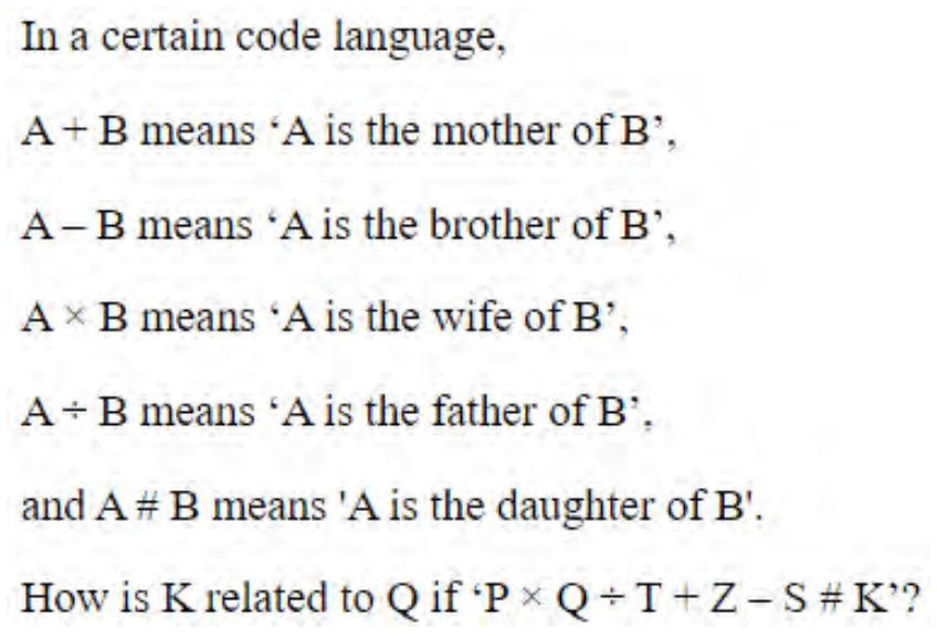Question content