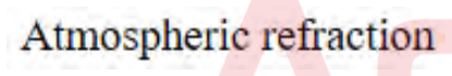 Question content