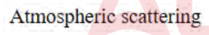 Question content