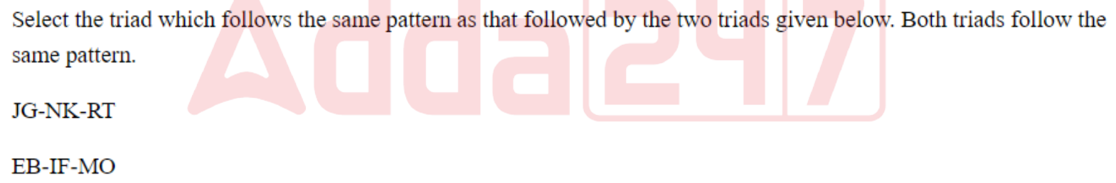 Question content