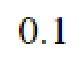 Question content