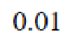 Question content