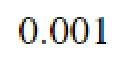 Question content
