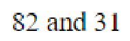 Question content
