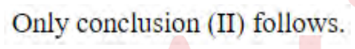 Question content