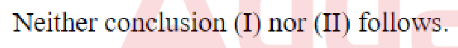 Question content
