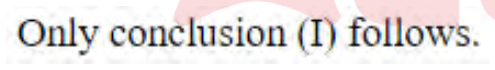 Question content