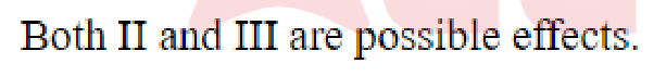 Question content