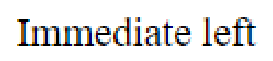 Question content