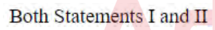 Question content