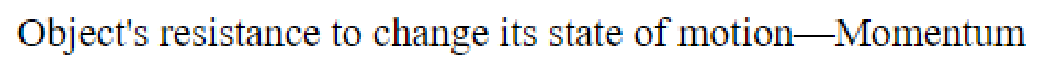 Question content