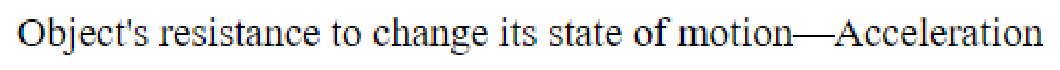 Question content