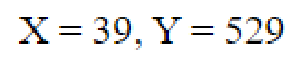 Question content