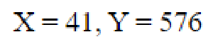 Question content