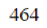 Question content