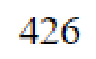 Question content