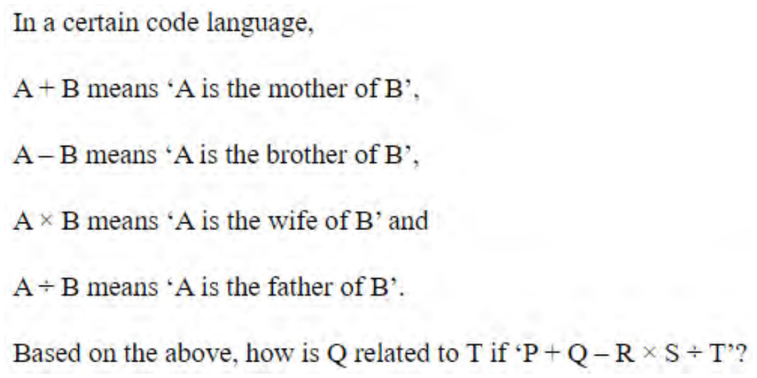 Question content