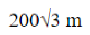 Question content