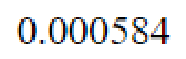 Question content