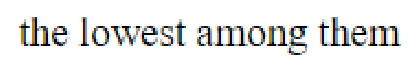 Question content