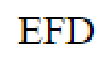 Question content
