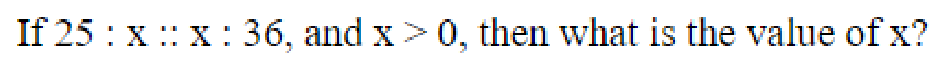 Question content