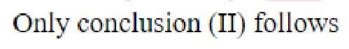 Question content