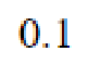 Question content