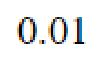 Question content