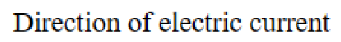 Question content