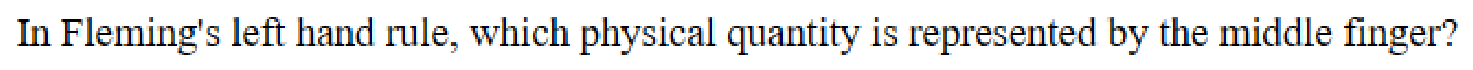 Question content