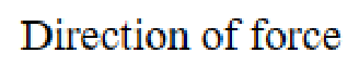 Question content