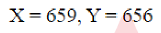 Question content