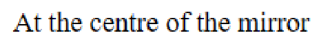 Question content