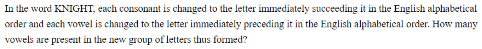 Question content