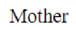 Question content