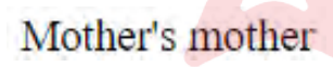 Question content