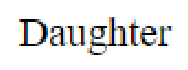 Question content