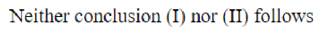 Question content