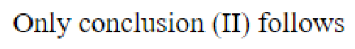Question content