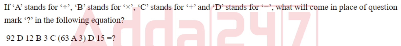 Question content