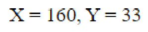 Question content